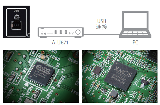 新款上市：雅马哈配备USB DAC的功率放大器A-U671,高分辨率重现原本音质